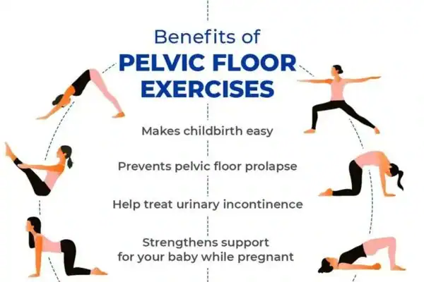 Pelvic Floor Exercises with faecal incontinence Ashbourne
