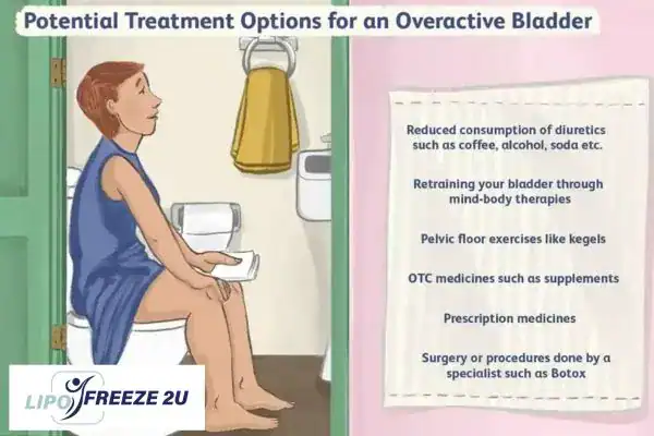 image of woman on toilet because of an overactive bladder Ashbourne