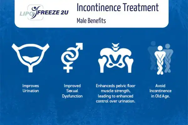 What to Expect During the Treatment Ashbourne